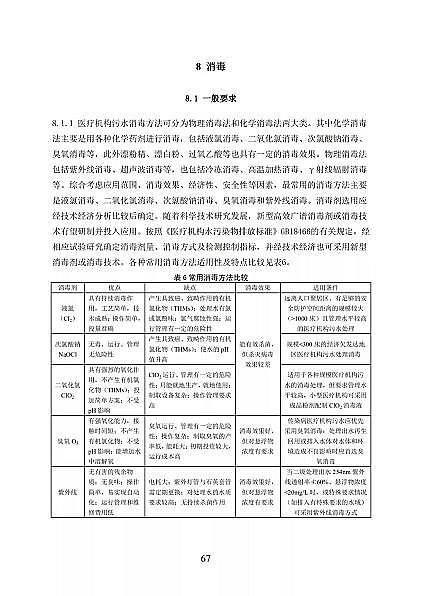 高品相離子交換樹脂廠家國家衛健委醫療機構污水處理工程技術標準(征求意見稿)