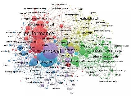 �ϵȷ�Cб���������a�S�һ����īIӋ���������r��������ˮ̎���о��B�ݽ���