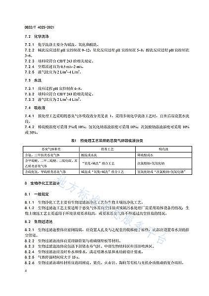 �ϵȷ��x�Ӿ۱�ϩ����NPAM���a�S�ҡ���ˮ̎���А������w���������ˇ�OӋҎ�����l��!