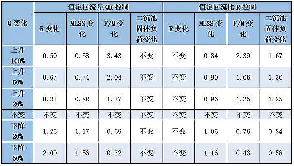 ��ʽ�۱�ϩ����PAM���a�S����������Ŀ��Ʒ��������R�����@ƪ��������!