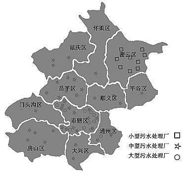 �ϵ����w�����������a(ch��n)�S�ұ����г��(zh��n)��ˮ�������ìF(xi��n)���c��������