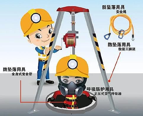 水處理濾料瓷球?yàn)V料生產(chǎn)廠家不到兩個(gè)月,污水有限空間作業(yè)致18人死亡!