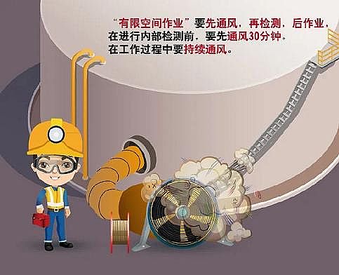 水處理濾料瓷球?yàn)V料生產(chǎn)廠家不到兩個(gè)月,污水有限空間作業(yè)致18人死亡!