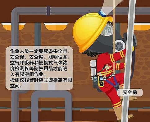 水處理濾料瓷球?yàn)V料生產(chǎn)廠家不到兩個(gè)月,污水有限空間作業(yè)致18人死亡!