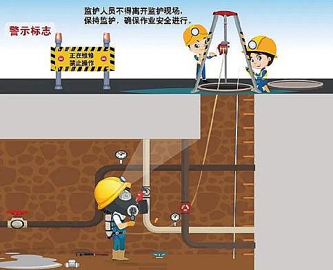 水處理濾料瓷球?yàn)V料生產(chǎn)廠家不到兩個(gè)月,污水有限空間作業(yè)致18人死亡!