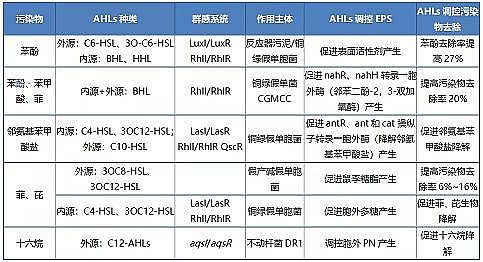 �w�S������1�׏S���ЙC��Ⱦ��������ÙC����΢����Ⱥ�w�Б��{������