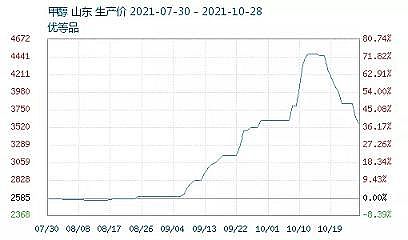 ���x��ˮñ���a�S�Ұl��ί��ȭ���������y�q�r!ʮ�׷N����ԭ�ϴ���ˮ!