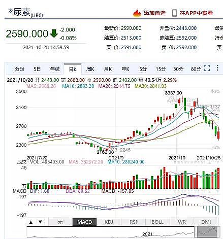 ���x��ˮñ���a�S�Ұl��ί��ȭ���������y�q�r!ʮ�׷N����ԭ�ϴ���ˮ!