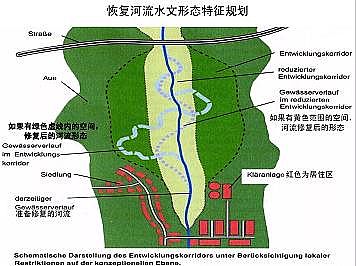 �Ϻ�ʯӢɰ�V�ϏS�ҵ��ӵ��Ľ���Ȼ�ޏ͌��`