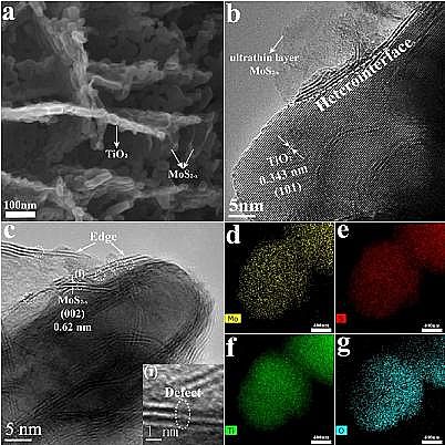 ����Һ�渲�w��S�ҏUˮ�YԴ��|��߻��Uˮ�ƚ�fͬ������Ⱦ��