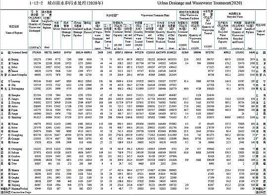 ���a���a�ۺ��Ȼ��XPAC�S��2020����l���O�yӋ���b���������С��h�ǡ��l悡����ƴ���ж�����ˮ�S?