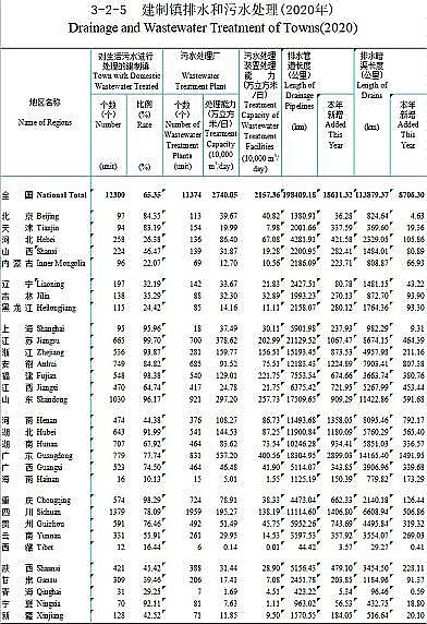 ���a���a�ۺ��Ȼ��XPAC�S��2020����l���O�yӋ���b���������С��h�ǡ��l悡����ƴ���ж�����ˮ�S?