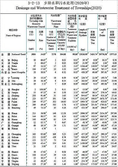 ���a���a�ۺ��Ȼ��XPAC�S��2020����l���O�yӋ���b���������С��h�ǡ��l悡����ƴ���ж�����ˮ�S?