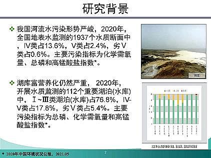 �¿�Ҹ����������ϏS��������Դ��Ⱦģ�M�c���ƣ�����(zh��n)�c��(y��ng)��