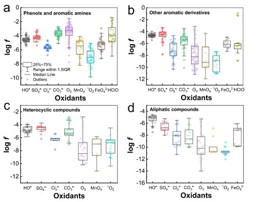 �ϺýY���Ȼ��X���a�S��̽ӑ�x��������ˮ̎�����g��ԭ�������Լ�����
