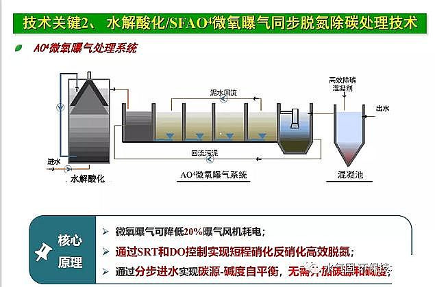 ������x�Ӿ۱�ϩ����CPAM���a�S�ҷ�Ĥ��̎������������B�VҺ̎����ˇ