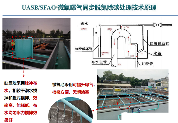 ������x�Ӿ۱�ϩ����CPAM���a�S�ҷ�Ĥ��̎������������B�VҺ̎����ˇ