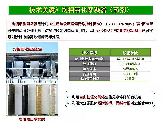 ������x�Ӿ۱�ϩ����CPAM���a�S�ҷ�Ĥ��̎������������B�VҺ̎����ˇ