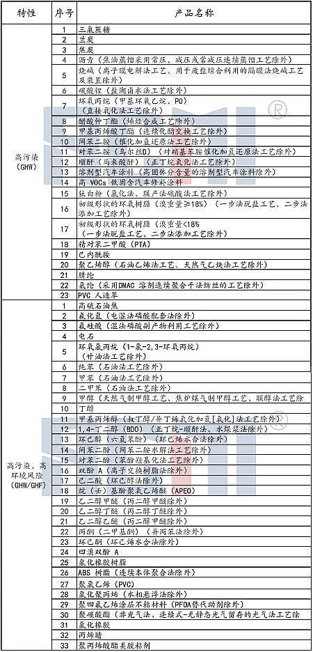 �ϵȻ��������X��V�ϏS����һ���p�ߡ�Ŀ䛹�������932헮aƷ������Ʒ���O�࣬����������⡰���ס�