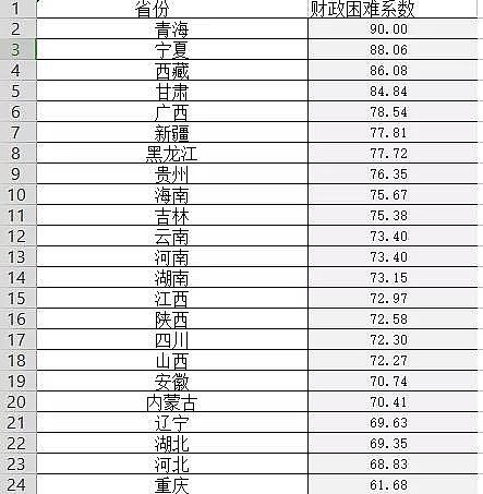 �Ϻ��w�S��?y��n)V�ϏS��ؔ(c��i)�������_(d��)2022��ˮ��Ⱦ�����Y���A(y��)�㣬͸¶��ʲô��̖(h��o)?