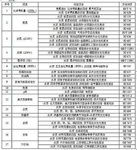 ����ľ�~ʯ�V�ϏS�Ҙ˜ʇ���!���K�����ˮ̎��S��Ⱦ���ŷŘ˜�(������Ҋ��)