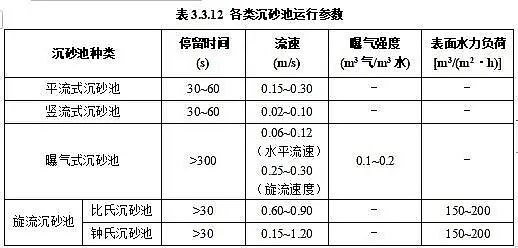 �Ϻ���ĭ�V��V�����a�S��ס���������ИI�˜ʡ������ˮ̎��S�\�С��S�o����ȫ���gҎ��(������Ҋ��)��