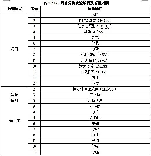 �Ϻ���ĭ�V��V�����a�S��ס���������ИI�˜ʡ������ˮ̎��S�\�С��S�o����ȫ���gҎ��(������Ҋ��)��