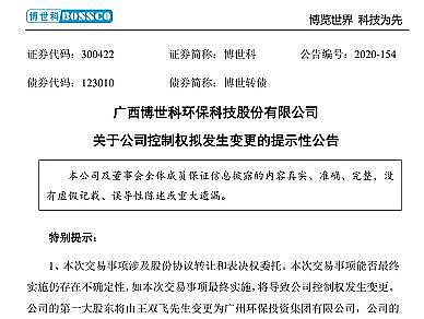 �����w�S��?y��n)V�����a(ch��n)�S�ҭh(hu��n)���˵�2021����(n��i)������ƽor���G�ؼ�?