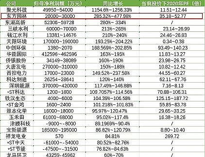 �����w�S��?y��n)V�����a(ch��n)�S�ҭh(hu��n)���˵�2021����(n��i)������ƽor���G�ؼ�?