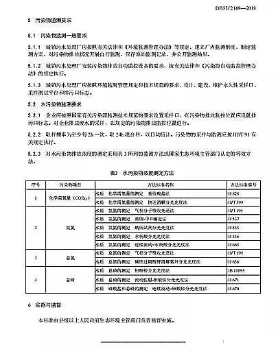 �Ϻø����w�S��?y��n)V�ϏS�Ҝ�(zh��n)IV��(bi��o)��(zh��n)!�㽭ʡ��(zh��)�����(y��n)��������ˮ�ŷŘ�(bi��o)��(zh��n)!