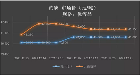 �������w�W���������a�S����ߜp�a90%�����ֻ���ԭ�ϬF���๩��!