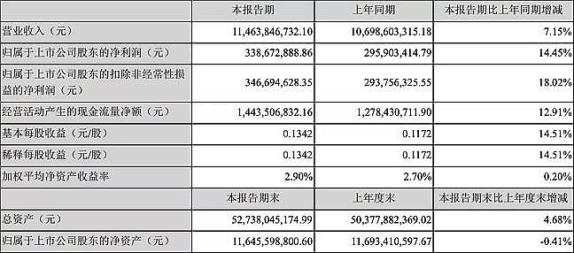 �����Z��ʯ�V�����a�S�����y��2021�꣬�@Щ��˾����������ʮ�|!�h���ИI�������?