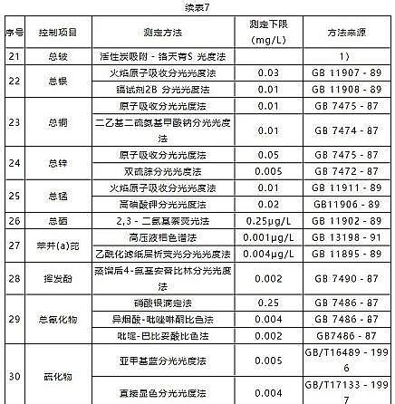 ���ܟo��ú�V�ϏS�Ҹ�؛ | ����������ˮˮ�|���ŷŘ˜ʵ�Ԕ��!