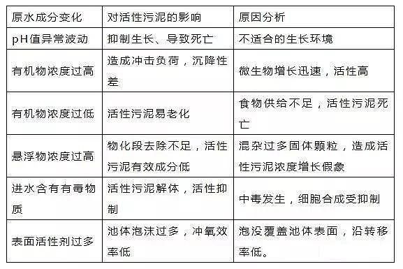 ����4A���ӺY���a(ch��n)�S�ҽ�(j��ng)�v�˟o��(sh��)����ˮϵ�y(t��ng)���������҅R�����@ƪ����!