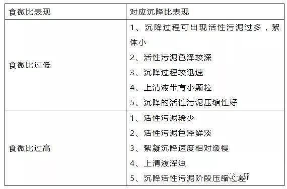 ����4A���ӺY���a(ch��n)�S�ҽ�(j��ng)�v�˟o��(sh��)����ˮϵ�y(t��ng)���������҅R�����@ƪ����!