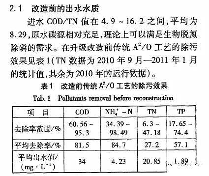���������c̼Դ���a�S�ҿ�����̼ԴͶ�Ӽ��g��ÿ��ʡ��1000�f!������ʲô?