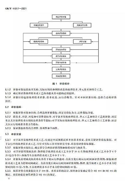 ������Cб���������a(ch��n)�S��ˮ���Ì�(d��o)�t ��ˮ����̎�����g(sh��)�c��ˇ�u(p��ng)�r(ji��)������GB/T 41017-2021��2022��7��1������(sh��)ʩ