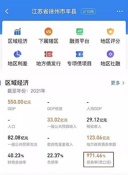高能稀土瓷砂濾料生產廠家地方債爆表,不配合造假被起訴!豐縣環保項目避雷指南