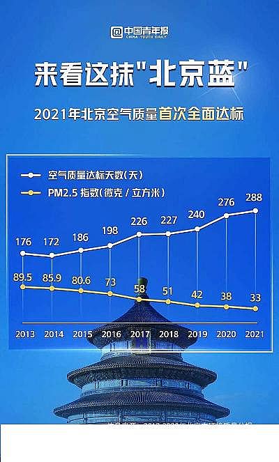 ����4A���ӺY�r��3100�|�����Ⱦ�����Ј�����!�������{�챣�l���̙C