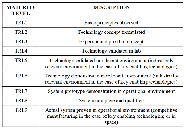 2022年13X分子篩生產(chǎn)廠家歐洲探索水資源回收技術(shù)的正確打開方式:與有機廢棄物等關(guān)聯(lián)項目整合