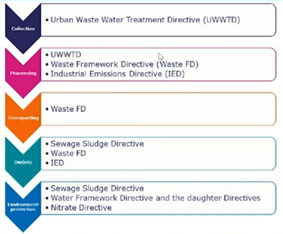 2022年13X分子篩生產(chǎn)廠家歐洲探索水資源回收技術(shù)的正確打開方式:與有機廢棄物等關(guān)聯(lián)項目整合