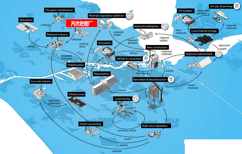 2022��13X���ӺY���a(ch��n)�S�ҚW��̽��ˮ�YԴ���ռ��g(sh��)�����_���_��ʽ���c�ЙC�U������P(gu��n)(li��n)�Ŀ����