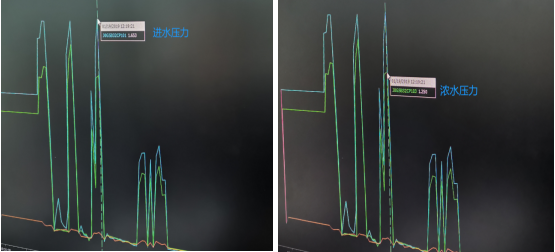 2022年噴霧干燥聚合硫酸鐵SPFS生產廠家納濾日常維護注意事項