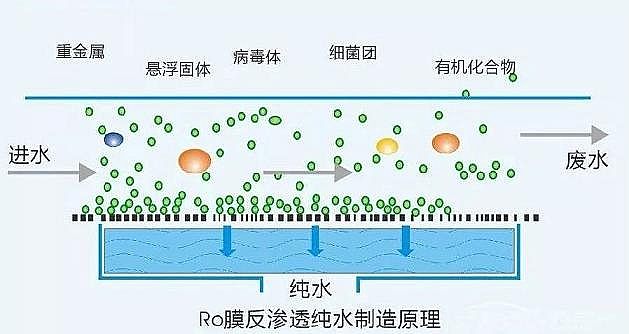 2022����ˮñ�S��΢�V�����V���{�V�����B͸�к΅^(q��)�e