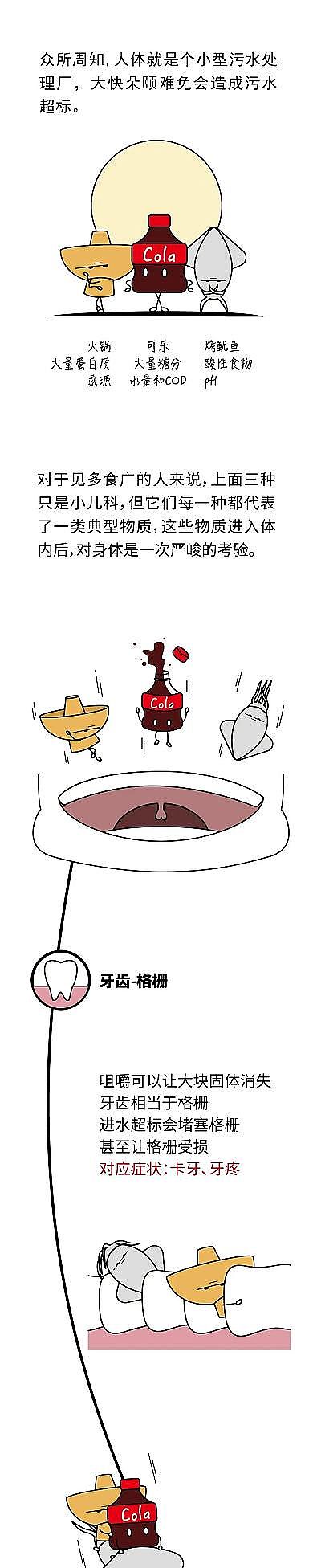 2022���Cб�����ϏS����֪�R | ������w������С����ˮ�S��߀���R���Mˮ���ˆ��}