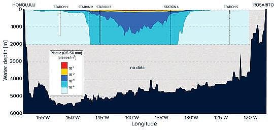 2022年液面覆蓋球廠家這個(gè)“垃圾大國(guó)”,真是讓我開(kāi)眼了!