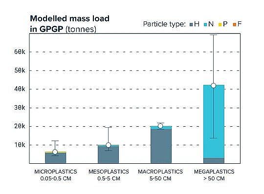 2022年液面覆蓋球廠家這個(gè)“垃圾大國(guó)”,真是讓我開(kāi)眼了!