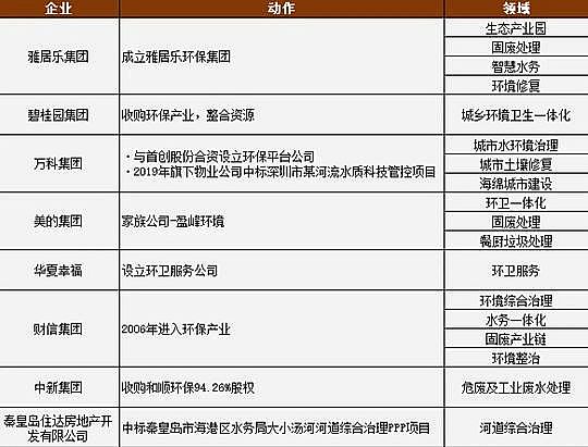 2022年瓷球稀土瓷砂濾料廠家都說環(huán)保不好干,為什么茅臺還來干環(huán)保?喝醉了?