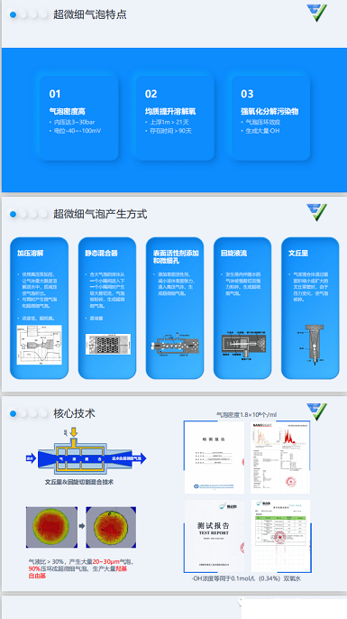 2022���C����̿�S�ҳ�΢�����ݼ��g��������ˮ̎���еđ���ǰ��