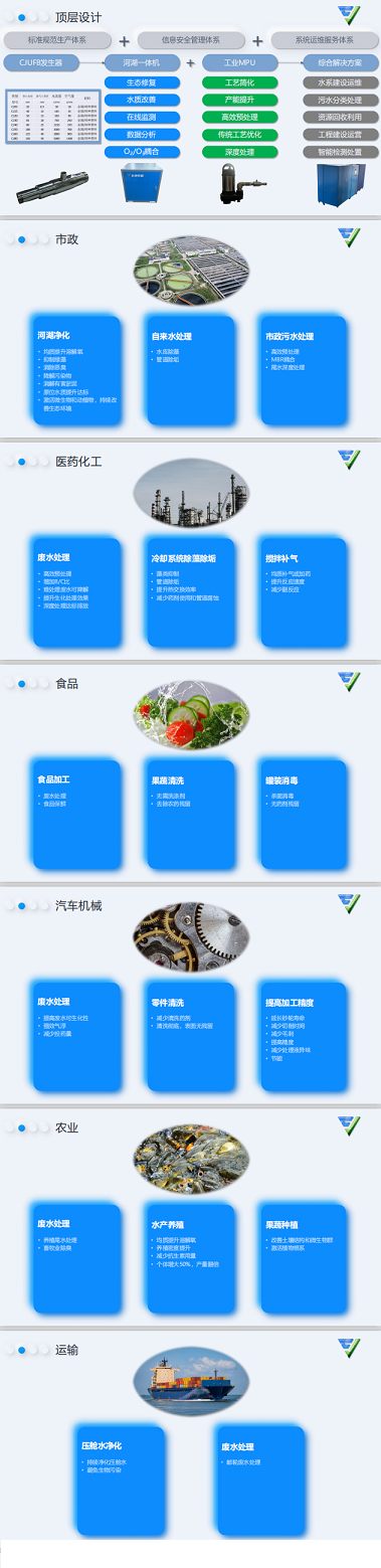 2022���C����̿�S�ҳ�΢�����ݼ��g��������ˮ̎���еđ���ǰ��